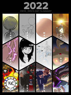 2K22 Art Progression